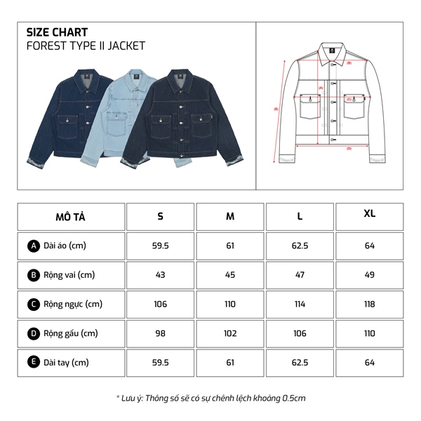 TJO Forest Type II Denim Jacket